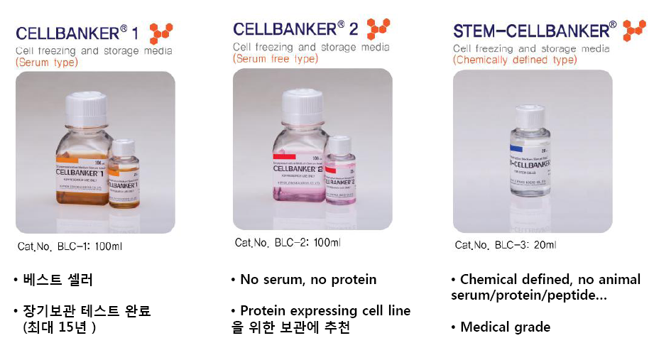 cellbank.bmp